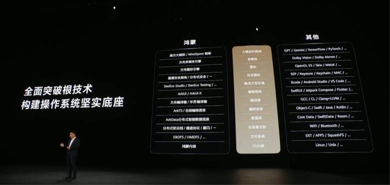 爱华外汇平台网址我用3个月，学会了程序化交易方针开发与软件的秘密秘籍
