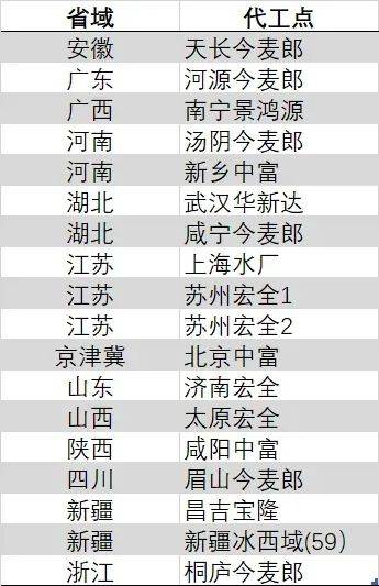 AVA外汇平台MT4教程外汇市场震荡：今天的数据背后隐藏了什么秘密？